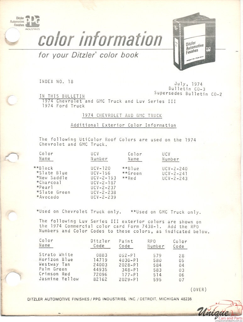 1974 GMC Truck Paint Charts PPG 3
